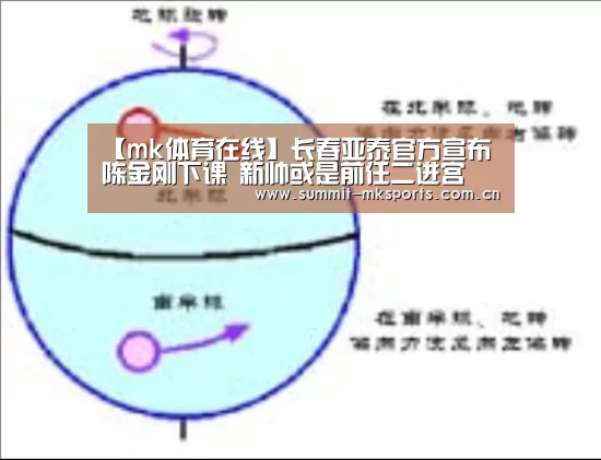 【mk体育在线】长春亚泰官方宣布陈金刚下课 新帅或是前任二进宫(图2) mk体育下载